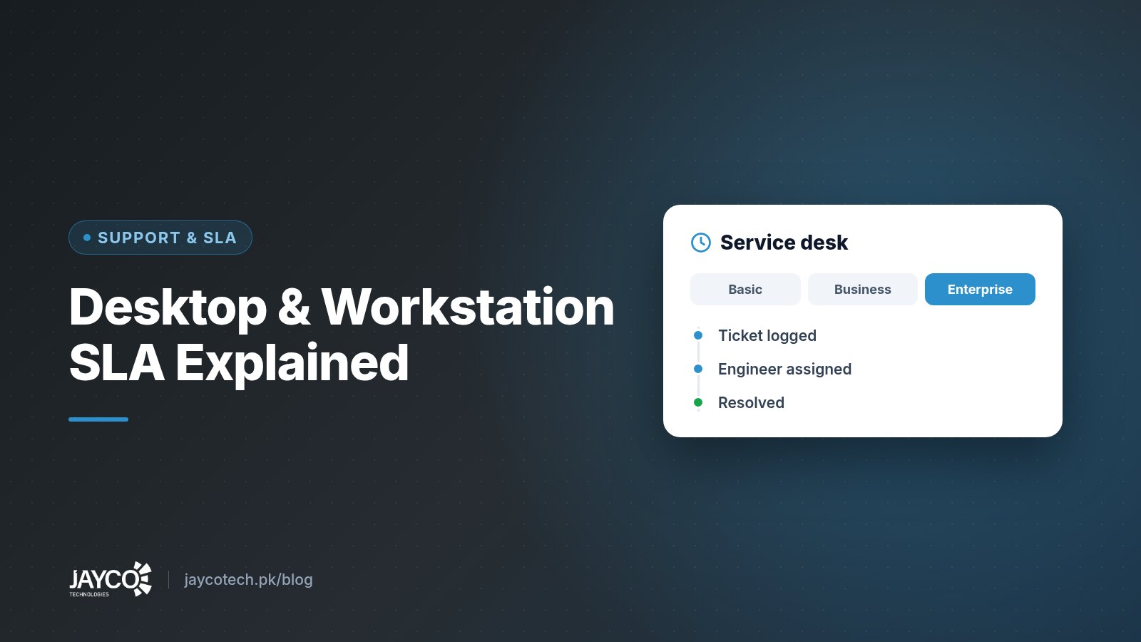Desktop & Workstation SLA Explained